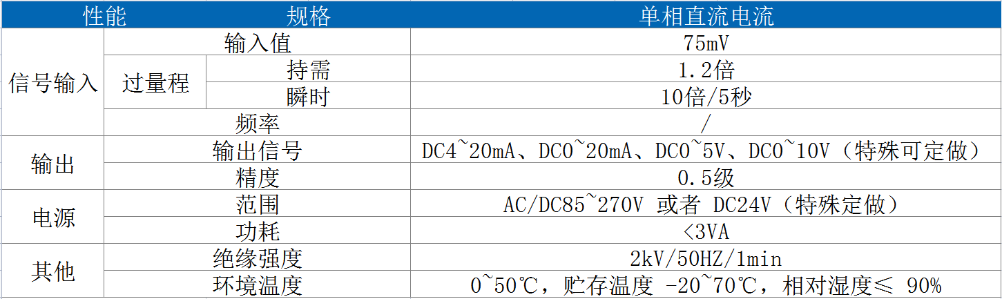 1721785403175202.png 圖片1.png