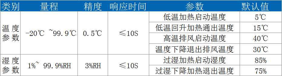 1721801446127943.png 圖片2.png