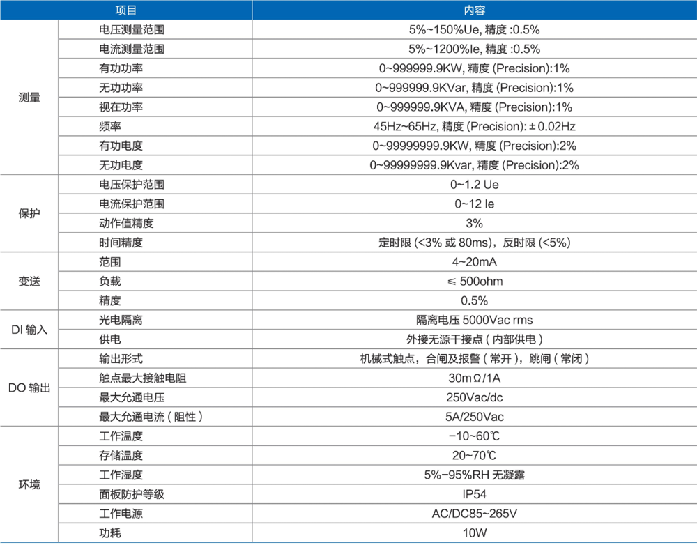 1721806159403869.png 圖片2.png