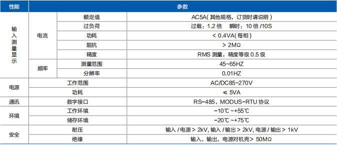 1721868768895490.png 圖片1.png