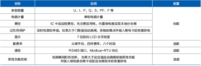 1721878212176700.png 圖片2.png