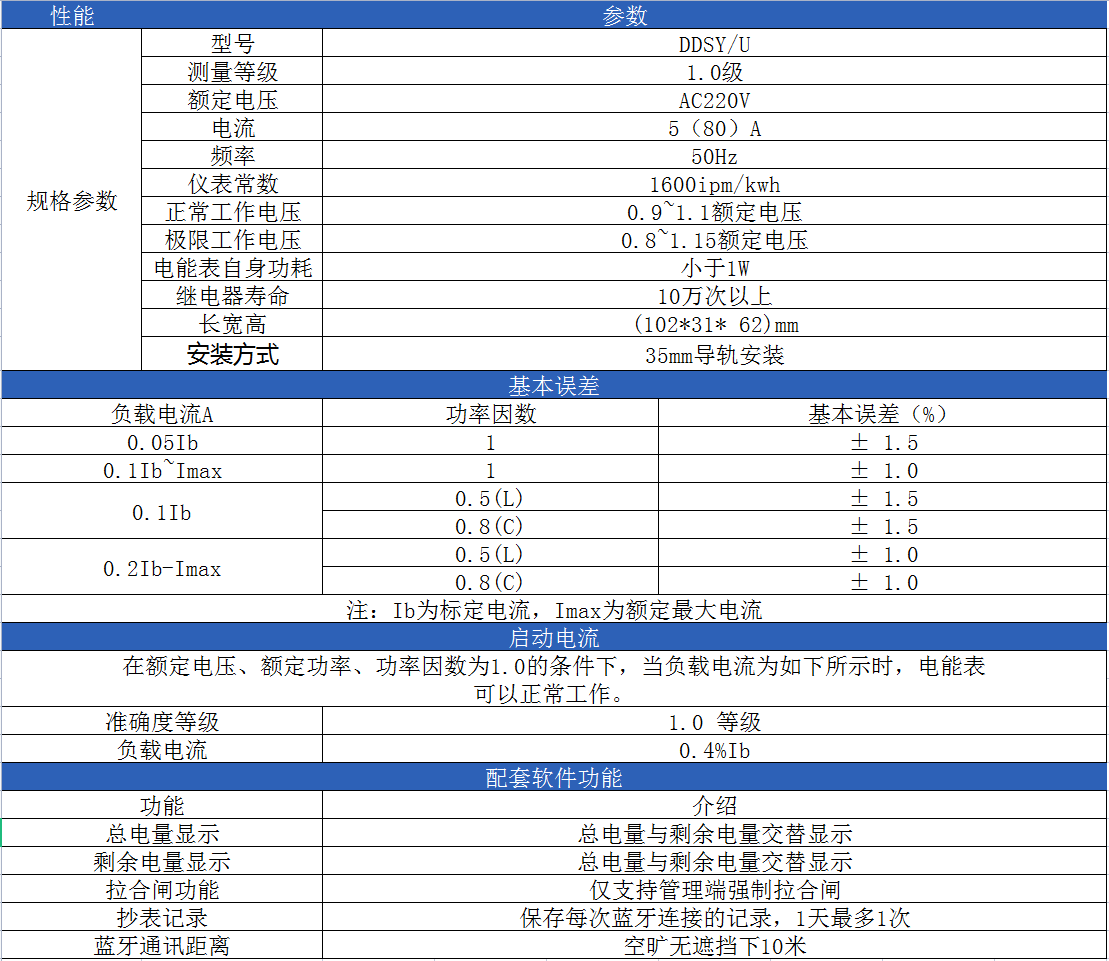 1721885697887670.png 圖片13.png